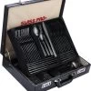 Swiss Pro+ Bestekset In Koffer-72 Delig-12 Persoons-Zwitsers Kwaliteit-Complete Set-100% Roestvrijstaal- Zwart -Woonkeuken Winkel 1075x1200 1