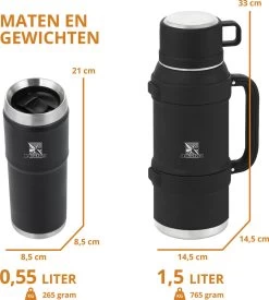 MacGyver RVS Thermoskan 1.5 Ltr – RVS Thermosbeker 0,55 Ltr - Langdurig Warm/koud - Zwart 16 MacGyver RVS Thermoskan 1.5 Ltr – RVS Thermosbeker 0,55 Ltr - Langdurig Warm/koud - Zwart -Woonkeuken Winkel 1079x1200 1