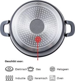 Cheffinger 28cm Lage Kookpot / Braadpan - CF-SC28 -Woonkeuken Winkel 1110x1200