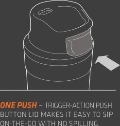 Stanley Trigger-Action Travel Mug 0.47L - Thermosfles - Matt Black -Woonkeuken Winkel 1146x1200 1