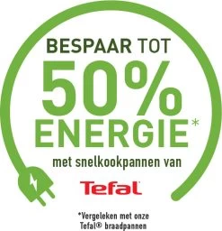 Tefal Secure5 NEO Snelkookpan - 4 Liter - Ø 22 Cm -Woonkeuken Winkel 1160x1200