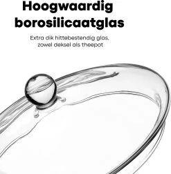 Vatten® Premium Glazen Theepot - 700ml - Dubbelwandig - Anti-drup - Transparant -Woonkeuken Winkel 1175x1200 1