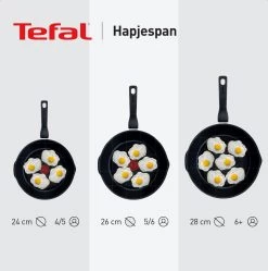 Tefal Easy Plus Hapjespan - Ø 24 Cm + Deksel - Niet Geschikt Voor Inductie -Woonkeuken Winkel 1192x1200