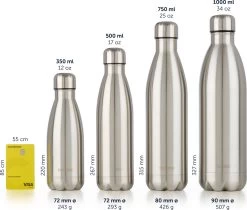 Blumtal Thermosfles - Met Dubbele Wand - Thermosbeker Koffie, Thee En Koele Dranken - Travel Mug - 500ml - Mineral Rood - Rood -Woonkeuken Winkel 1200x1022 1