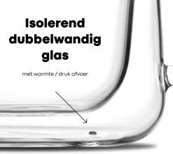 Vatten® Premium Glazen Theepot - 700ml - Dubbelwandig - Anti-drup - Transparant -Woonkeuken Winkel 1200x1072