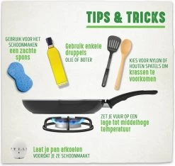 GreenChef Vintage Wokpan 28cm/3.7L - Zwart - Inductie - PFAS-vrij -Woonkeuken Winkel 1200x1135