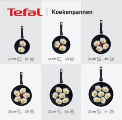 Tefal Intensity Koekenpan - Ø 28 Cm -Woonkeuken Winkel 1200x1181 1