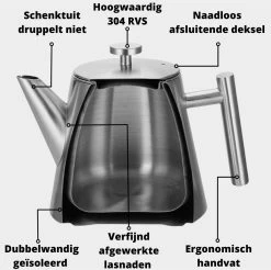 Castagnola Theepot Met Filter – Theekan – Theepot Dubbelwandig – Theepot Roestvrijstaal – Hoogwaardig RVS – 1 Liter – 5 Kopjes Thee – Zilver 11 Castagnola Theepot Met Filter – Theekan – Theepot Dubbelwandig – Theepot Roestvrijstaal – Hoogwaardig RVS – 1 Liter – 5 Kopjes Thee – Zilver -Woonkeuken Winkel 1200x1195 5