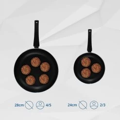 Miller Hapjespan Inductie 28cm - Alle Warmtebronnen - Anti Aanbaklaag 15 Miller Hapjespan Inductie 28cm - Alle Warmtebronnen - Anti Aanbaklaag -Woonkeuken Winkel 1200x1200 110