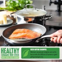 GreenChef Profile Plus Soeppan - 24 Cm - Inductie -Woonkeuken Winkel 1200x1200 147