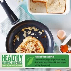 GreenChef Soft Grip Pannenset - 10-Delig - Keramisch - Inductie -Woonkeuken Winkel 1200x1200 189