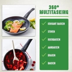 GreenChef Soft Grip Pannenset - 10-Delig - Keramisch - Inductie -Woonkeuken Winkel 1200x1200 192