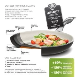 GreenPan Brussels Infinity Pro Wokpan - Ø 28 Cm - Zwart 15 GreenPan Brussels Infinity Pro Wokpan - Ø 28 Cm - Zwart -Woonkeuken Winkel 1200x1200 331