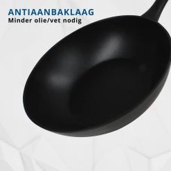 Miller Keramische Wokpan Inductie Ø 28 Cm - Alle Warmtebronnen - Anti Aanbaklaag -Woonkeuken Winkel 1200x1200 416