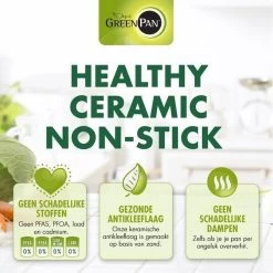 GreenPan Cambridge Hapjespan Met Deksel 24cm - Zwart - Inductie - PFAS-vrij -Woonkeuken Winkel 1200x1200 563