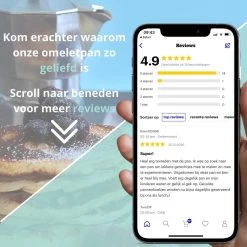 Culistar Pannenkoekenpan Inductie - Pancake Pan - Omeletpan - Omeletmaker - Eierpan - Inclusief Receptenboekje -Woonkeuken Winkel 1200x1200 69