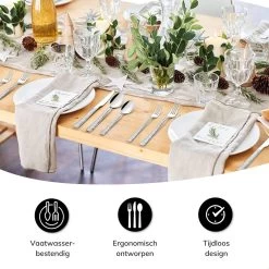 Deleca 6 Persoons Bestekset Deluxe (30-delig) - Vorken, Lepels En Messen - Vaatwasserbestendig - Gehamerd - Zilver / RVS -Woonkeuken Winkel 1200x1200 830