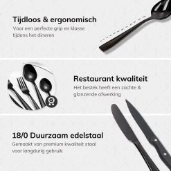 Deleca 6 Persoons Bestekset (36-delig) - Lepels, Messen, Vorken & Steakmessen - Vaatwasserbestendig - Zwart / RVS -Woonkeuken Winkel 1200x1200 838