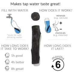 Black + Blum Binchotan Active Charcoal For Eau Good Water Bottles 4-pack -Woonkeuken Winkel 1200x1200 950