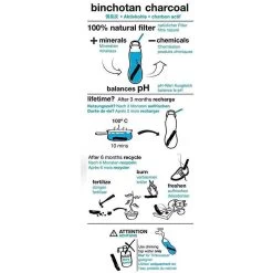 Black + Blum Binchotan Active Charcoal For Eau Good Water Bottles 4-pack -Woonkeuken Winkel 1200x1200 953