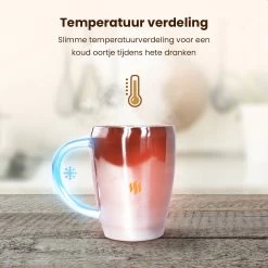 Lupine Beker RVS Dubbelwandig 200ml Lang Warm Set Van 2 Kopjes Mooie Set Bekers Van Roestvrij Staal -Woonkeuken Winkel 1200x1200 958