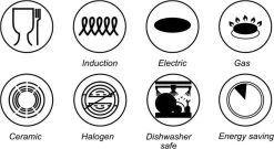 BIKO | Luxe Aluminium Tajine Inductie| Tagine | Geschikt Voor 4-8 Personen - Inductie - Zwart 13 BIKO | Luxe Aluminium Tajine Inductie| Tagine | Geschikt Voor 4-8 Personen - Inductie - Zwart -Woonkeuken Winkel 1200x657