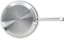 BK Allround Koekenpan Ø 24 Cm - Inductie - PFAS-vrij -Woonkeuken Winkel 1200x737