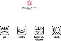 Demeyere Wok - Ø 30 Cm - Vlakke Bodem -Woonkeuken Winkel 1200x802