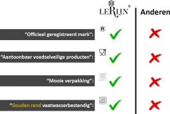 LeRijn® Serviesset Deventer 6 Persoons - 18 Delig - Licht Crème Wit Met Gouden Rand En Motief - Dinerborden - Soepborden - Dessertborden - Borden Servies - Bordenset -Woonkeuken Winkel 1200x802 6