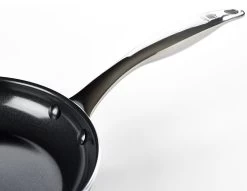 Dagelijkse Kost - Koekenpannenset 2-delig - ø20+28cm - Inductie - Anti-aanbak - PFAS-vrij -Woonkeuken Winkel 1200x926 18