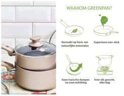GreenPan Cambridge Hapjespan Met Deksel 28cm - Brons - Inductie - PFAS-vrij 19 GreenPan Cambridge Hapjespan Met Deksel 28cm - Brons - Inductie - PFAS-vrij -Woonkeuken Winkel 1200x926 25