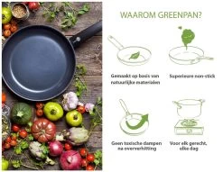 GreenPan Cambridge Koekenpan 30cm - Zwart - Inductie - PFAS-vrij -Woonkeuken Winkel 1200x926 45