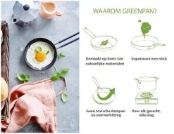 GreenPan Mini Koekenpan 14cm - Zilver - Inductie - PFAS-vrij -Woonkeuken Winkel 1200x926 6
