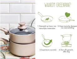 GreenPan Cambridge Koekenpan 24cm - Brons - Inductie - PFAS-vrij -Woonkeuken Winkel 1200x928