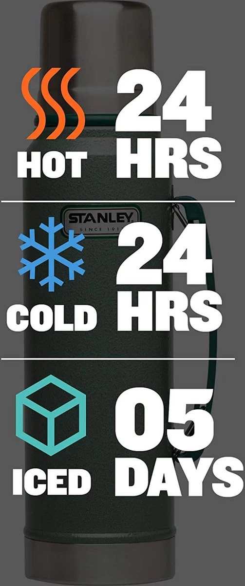 Stanley The Legendary Classic Bottle 1,40L - Thermosfles - Hammertone Green 9 Stanley The Legendary Classic Bottle 1,40L - Thermosfles - Hammertone Green - Afbeelding 8