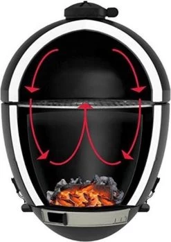 Apache Grill 21 Inch Kamado BBQ Egg | Houtskool | Zwart | Ø 50cm Grill Oppervlak | Dubbelwandig & Geïsoleerd -Woonkeuken Winkel 849x1200 1