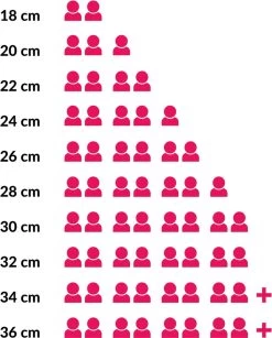 Le Creuset Braadpan Campagnard Signature Deep Teal - ø 30 Cm / 3.5 Liter -Woonkeuken Winkel 965x1200 1