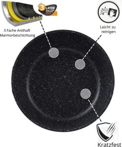 Cheffinger Pannenset - 10 Delig - Marmeren Coating - Inductie - Met Glazen Deksels - Zwart -Woonkeuken Winkel 993x1200